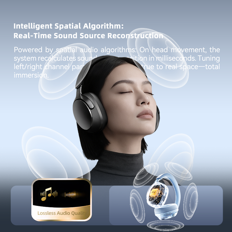 Bluetoothヘッドホン、58dB ANC、40+20m - Anc Wireless Over Ear Headphones のレビューと価格
