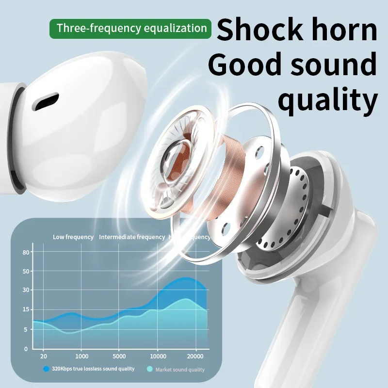 新しいワイヤレス Bluetooth ヘッドセット TWS  - Headphones のレビューと価格