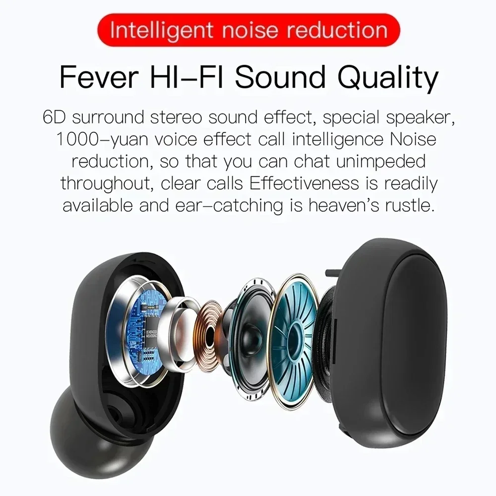 TWS E6S Bluetooth イヤホン ワイヤレス B - Tws Earbuds Bluetooth 5.3 のレビューと価格