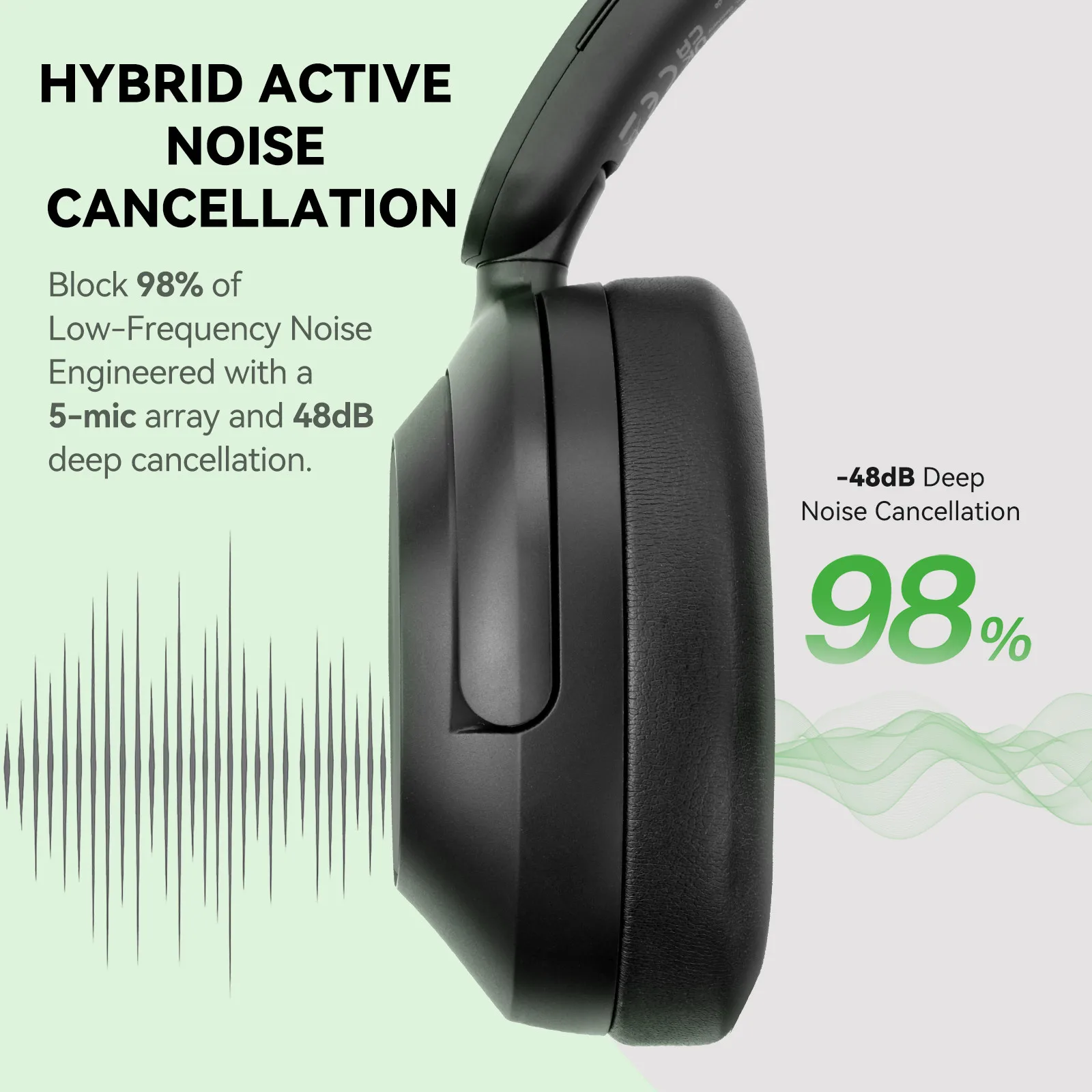 Oneodio A6 ANC ワイヤレス Bluetooth - Type C Wired Earphones With Mic のレビューと価格