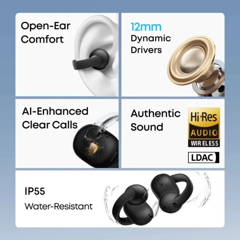 Soundcore C50i イヤークリップ型オープンワイヤ - Open Ear Air Conduction Headphones のレビューと価格