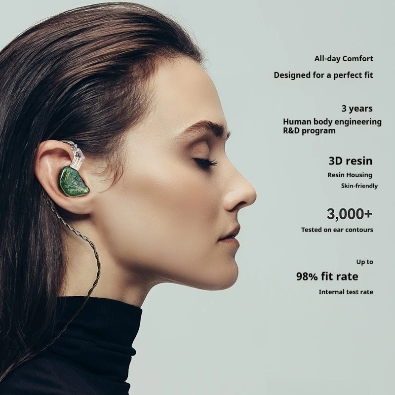 M3モニタリングイヤホン インイヤー有線 高解像度プロフェッ - In Ear Monitors For Singers のレビューと価格
